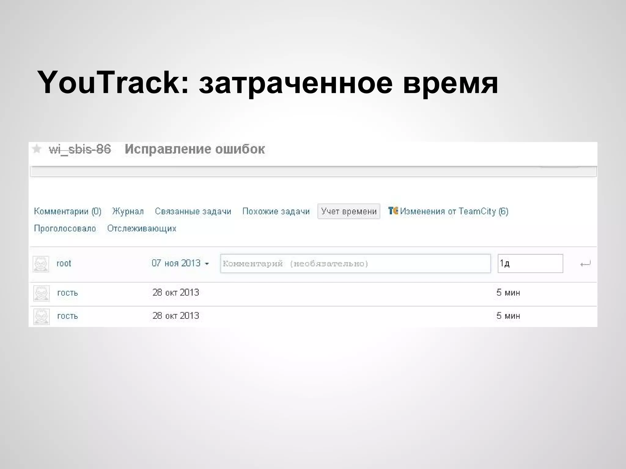 YouTrack: затраченное время

 