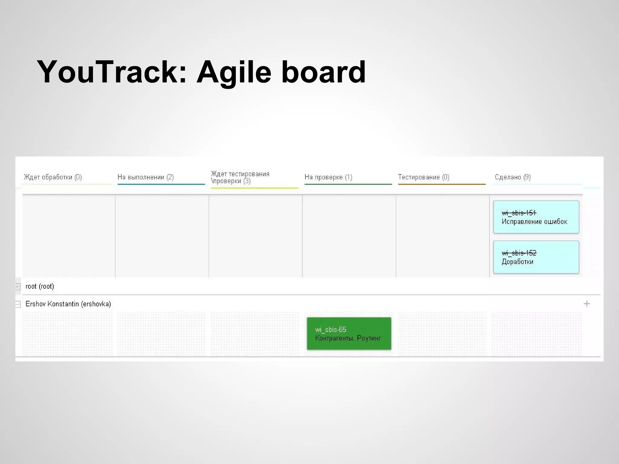 YouTrack: Agile board

 