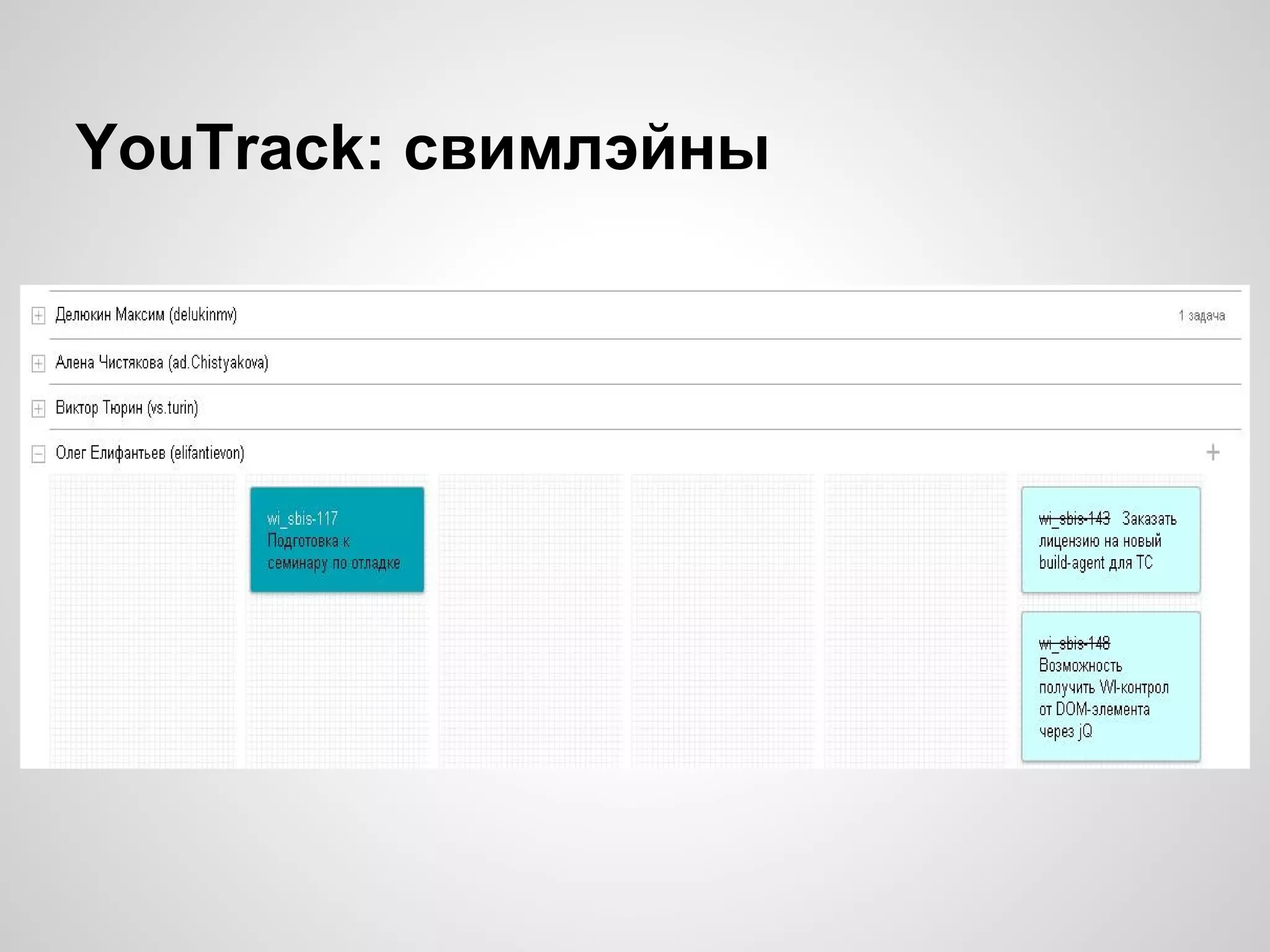 YouTrack: свимлэйны

 