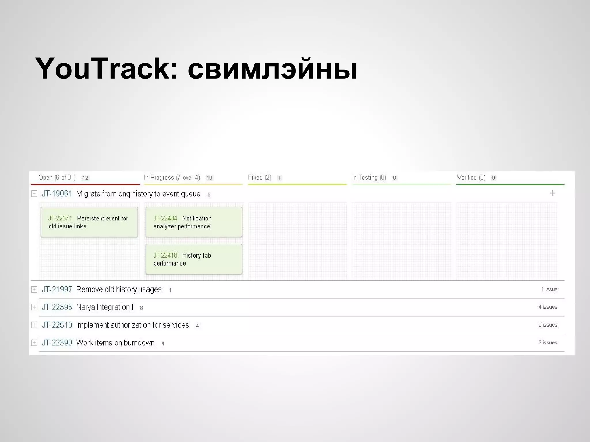 YouTrack: свимлэйны

 