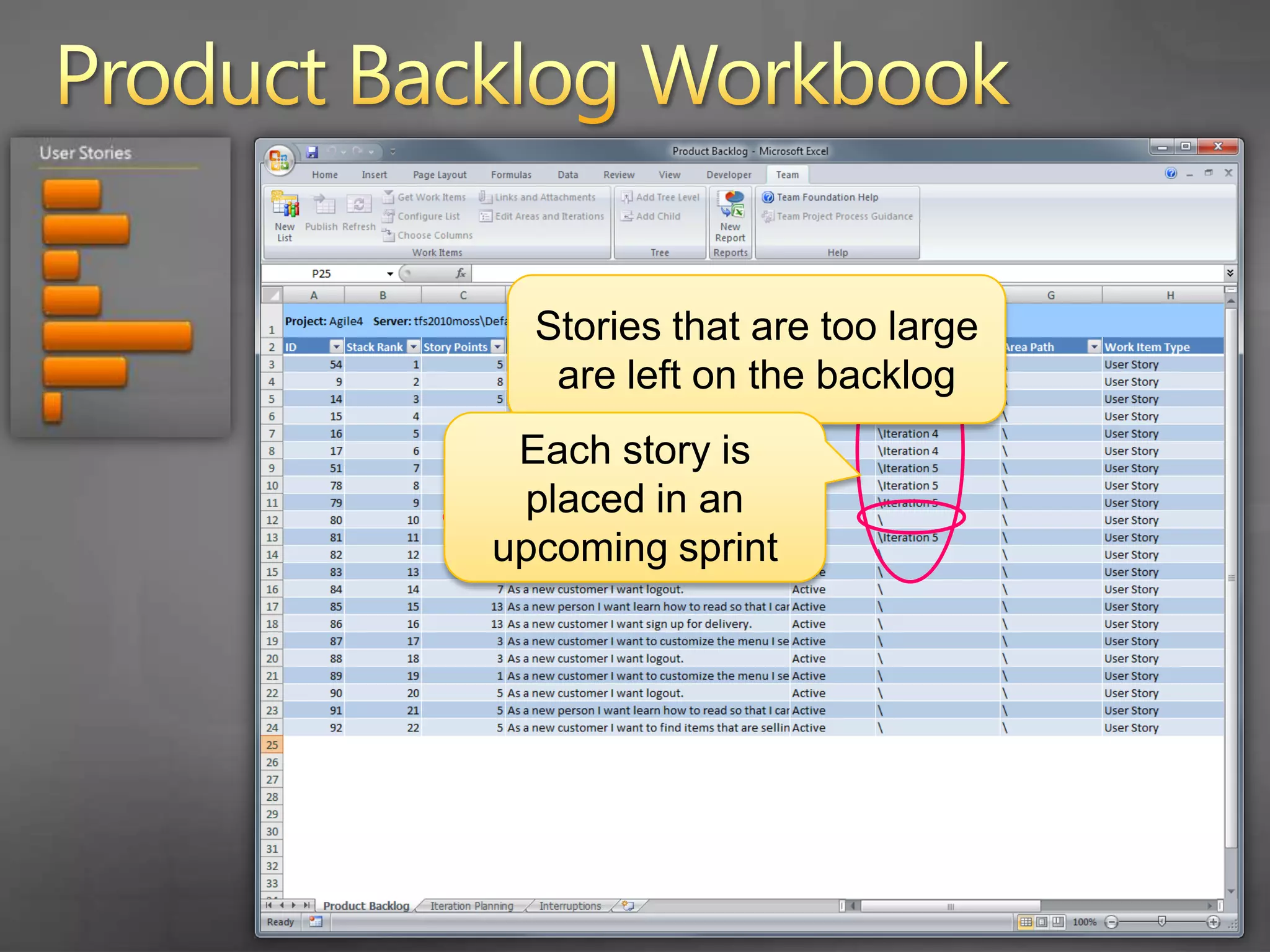 Product Backlog WorkbookThe product owner can use the velocity of the team to help plan for upcoming sprints… with start/end dates and the size of the teamEach sprint is added to Iteration Planning worksheet…