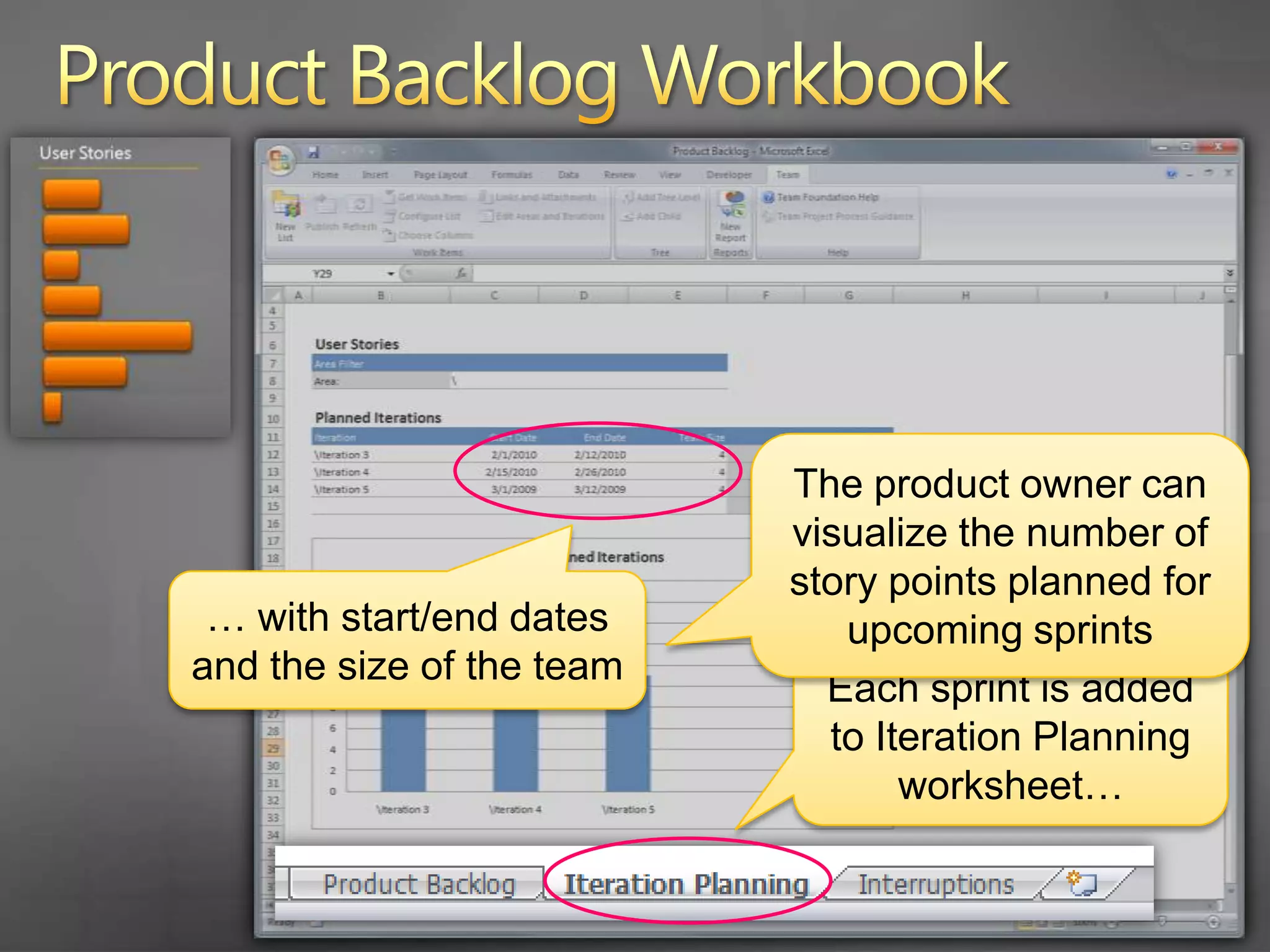 AgendaScrum with TFS 2010 using MSF for Agile 5.0Planning the ProjectHow do you plan the project?Project planning in TFS 2010Planning a SprintWhat is sprint planning?Sprint planning in TFS 2010Running a SprintHow do you run a sprint?Running a sprint in TFS 2010