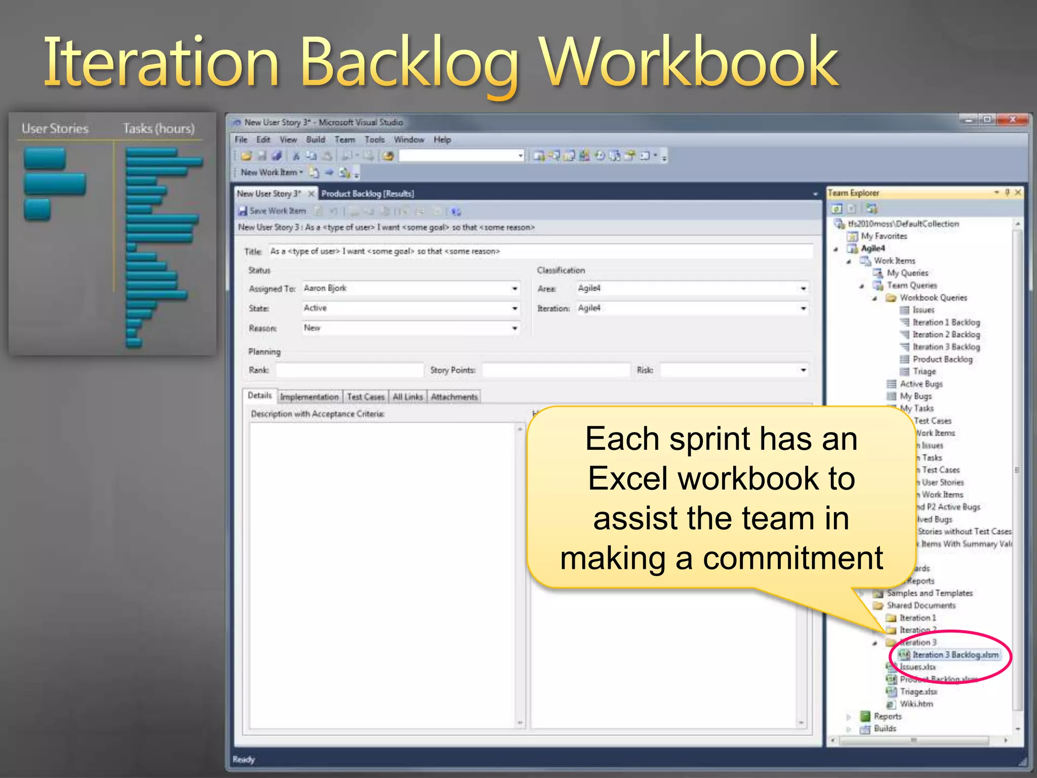 Iteration Backlog WorkbookDates for the sprint are added…