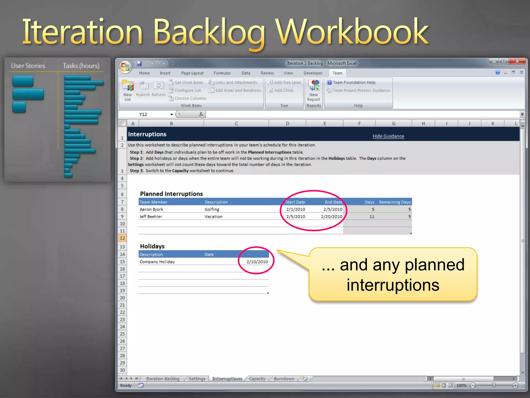 Iteration Backlog WorkbookThe team breaks down the first user story into tasks