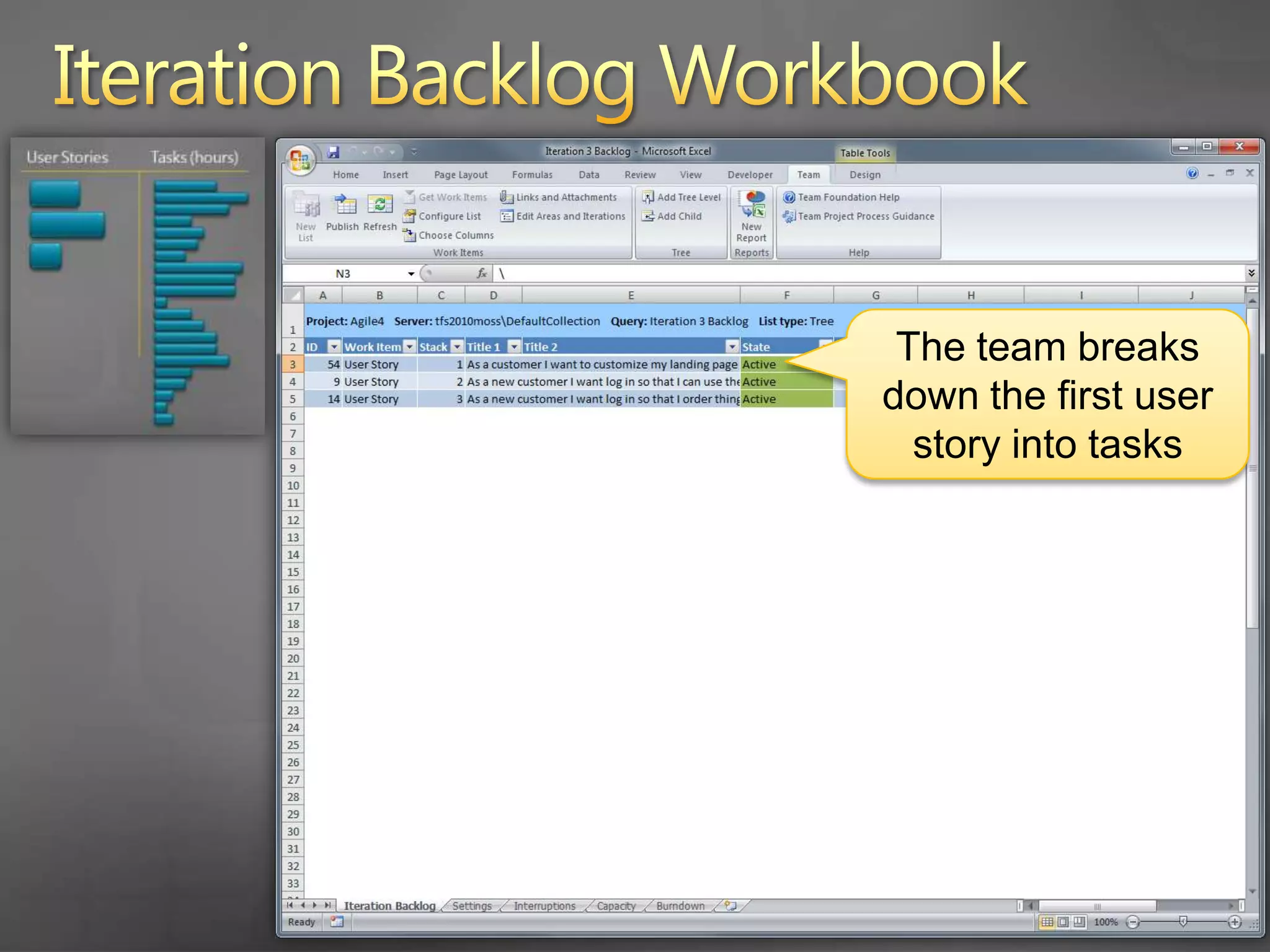 Iteration Backlog WorkbookEach task is estimated in hours