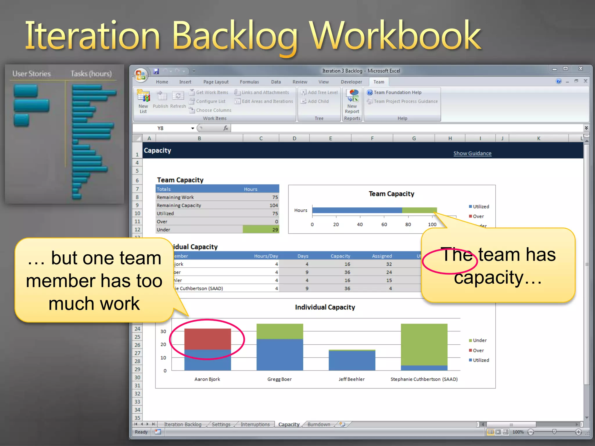 Iteration Backlog Workbook