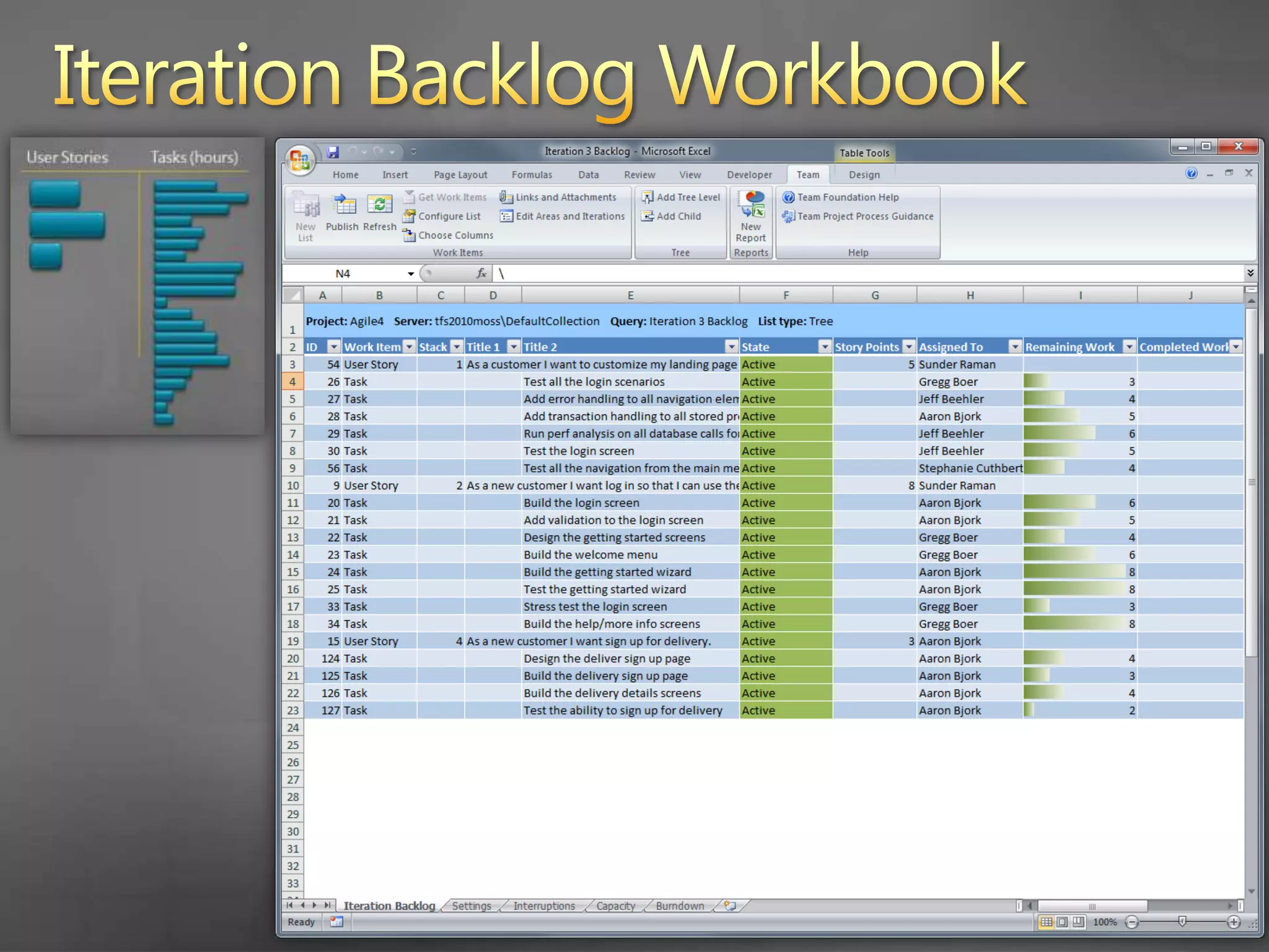 Iteration Backlog WorkbookTasks are reassigned