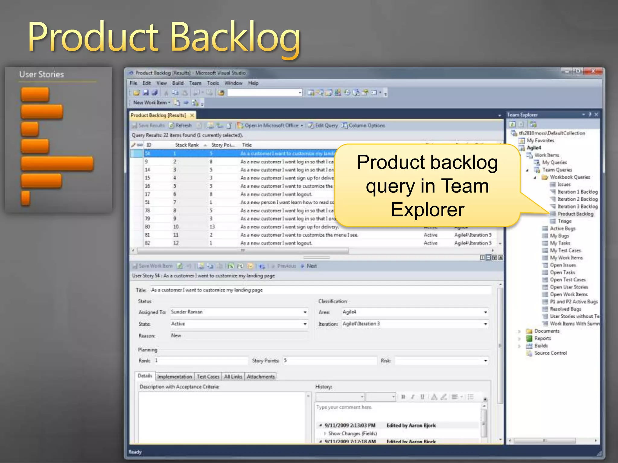 Product BacklogNew stories created by the Product Owner