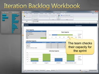 Iteration Backlog WorkbookThe next story is broken down…