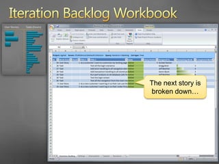 Iteration Backlog Workbook