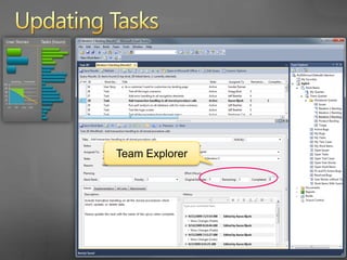 Updating TasksIteration Backlog workbook