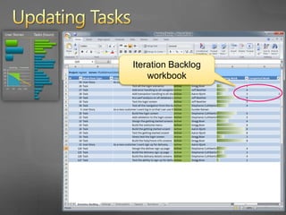 Updating TasksTeam Project portal