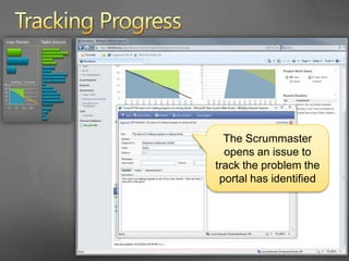 Tracking ProgressThe issue is opened and tracked in TFS