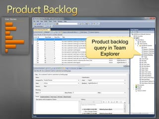 Product BacklogNew stories created by the Product Owner