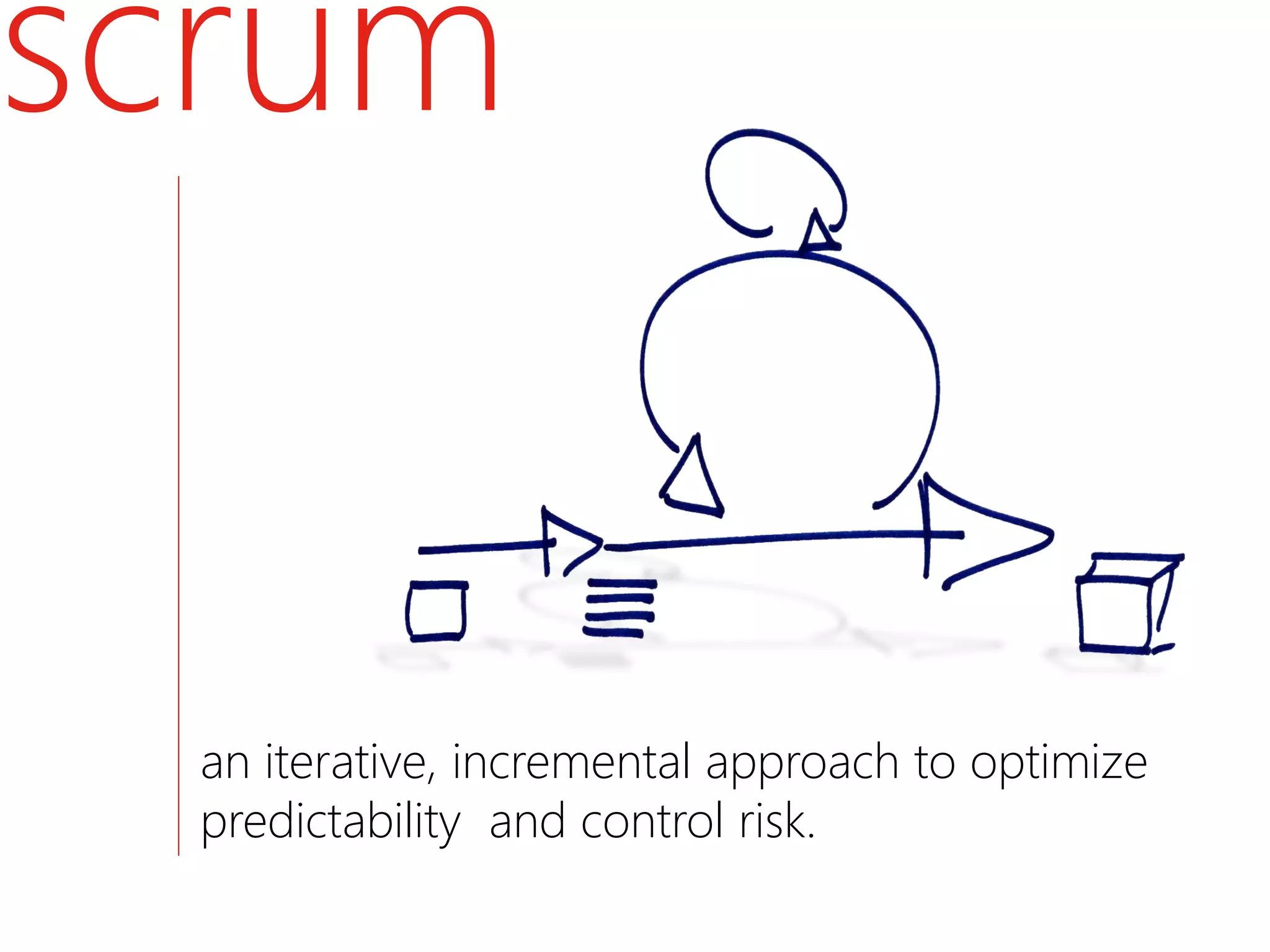 scrum


 an iterative, incremental approach to optimize
 predictability and control risk.
 