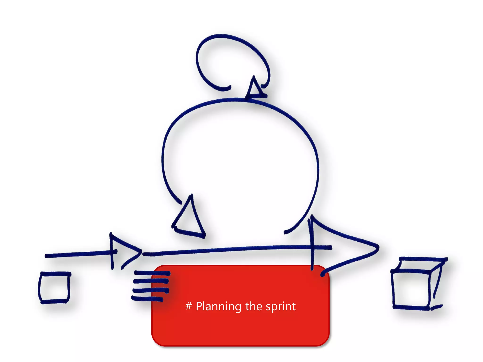 # Planning the sprint
 