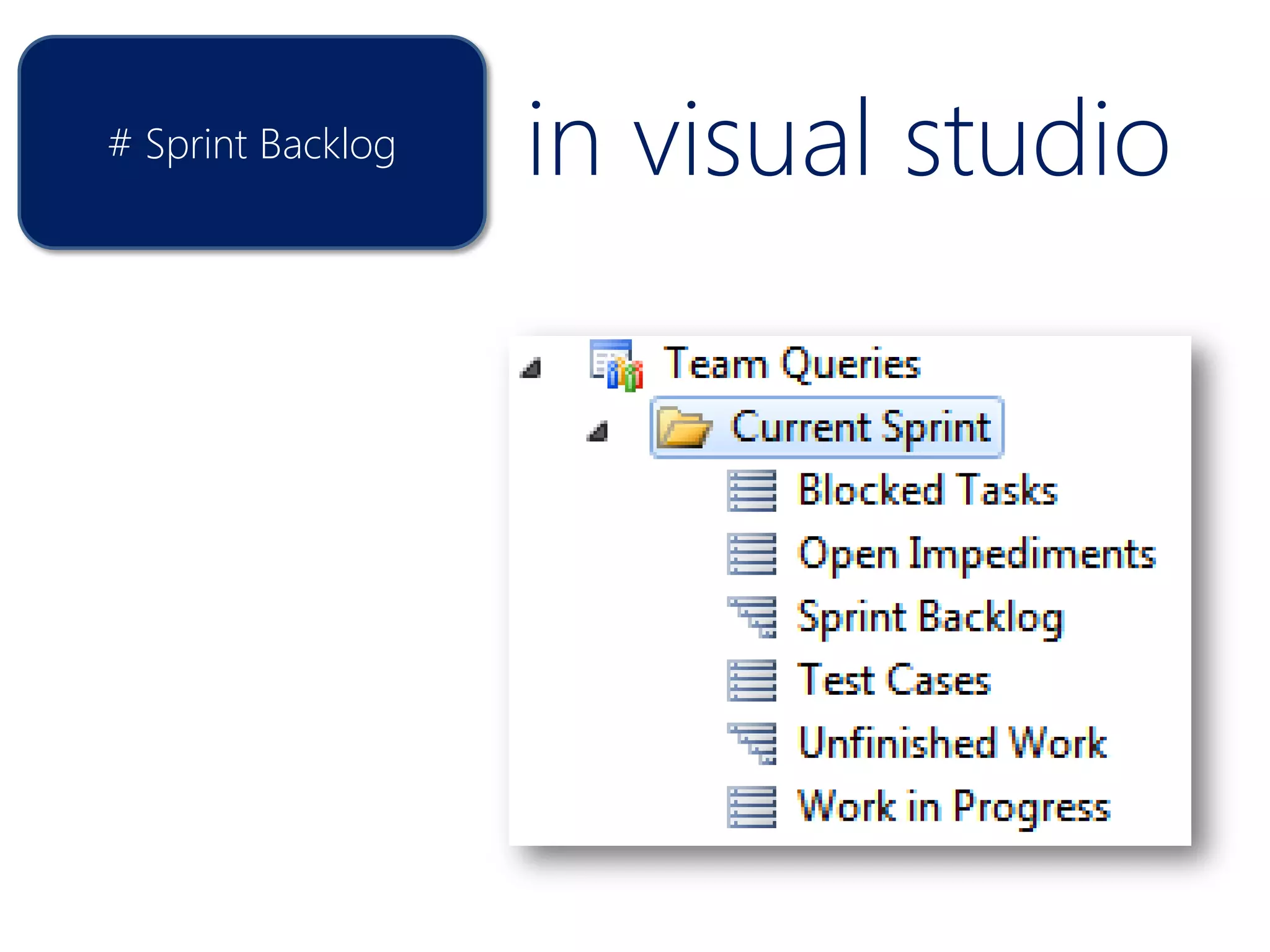 # Sprint Backlog   in visual studio
 