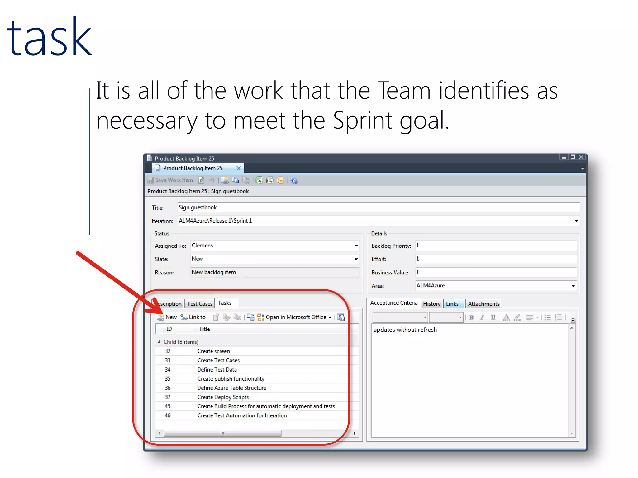 task
       It is all of the work that the Team identifies as
       necessary to meet the Sprint goal.
 