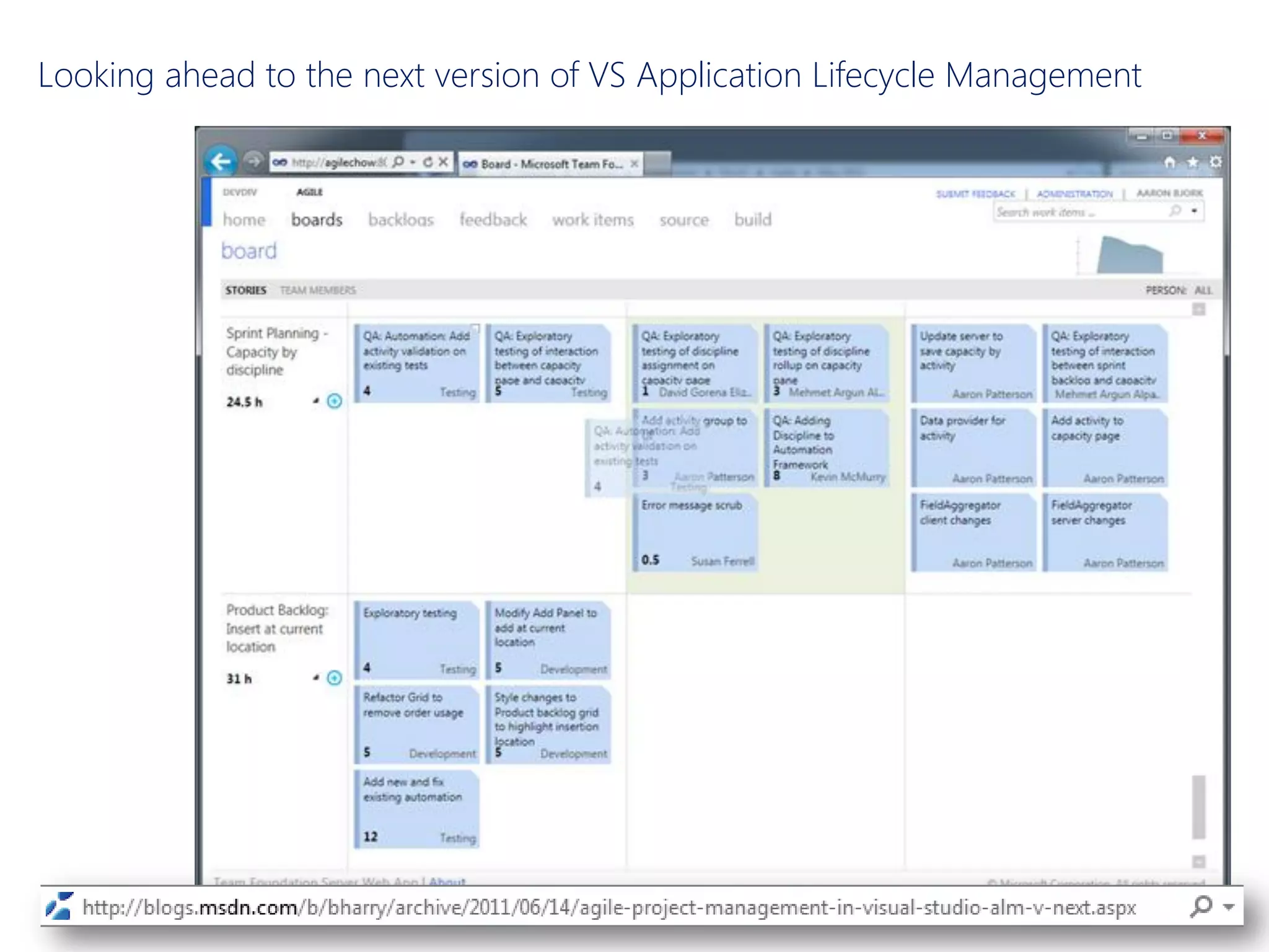 Looking ahead to the next version of VS Application Lifecycle Management
 
