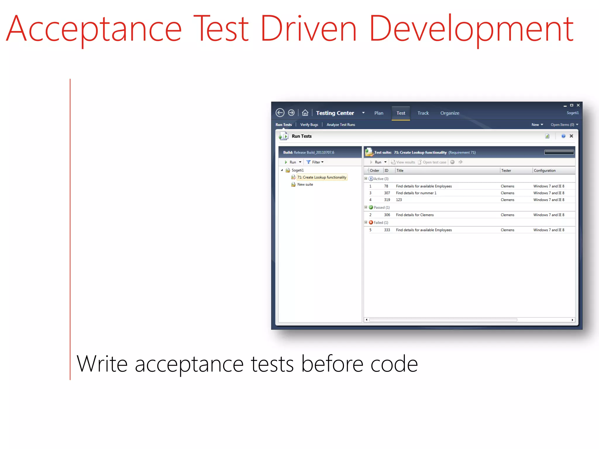 Acceptance Test Driven Development




    Write acceptance tests before code
 