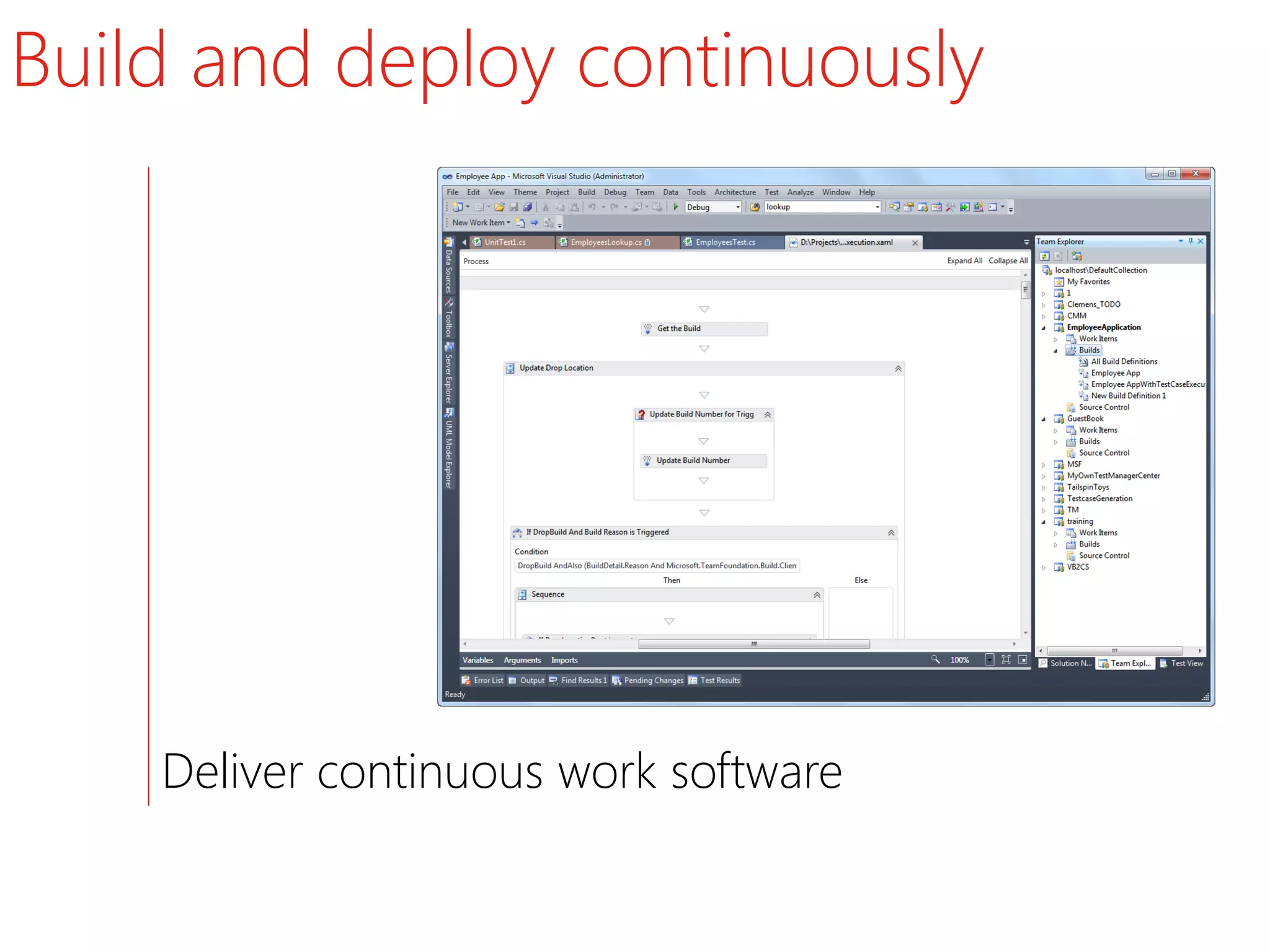 Build and deploy continuously




    Deliver continuous work software
 