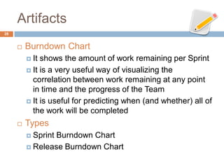 Artifacts
28


        Burndown Chart
          It shows the amount of work remaining per Sprint
          It is a very...
