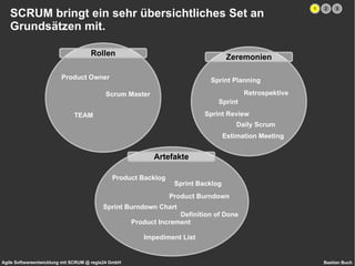 Eine Person schreibt Code, die Andere prüft, modelliert, hinterfragt 