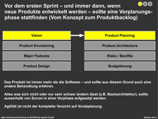 100% Abdeckung erforderlich 