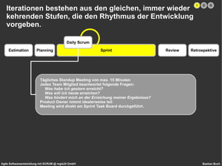 Vermeidung und Reduktion von Technical Dept als oberstes Ziel Regelmäßige geplante und ständige spontane Code Reviews 