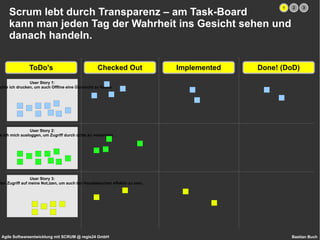 passt Features und Prioritäten nach Bedarf für jede Iteration an 