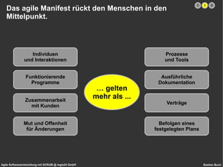 Mitgliedschaft kann sich nur zwischen Sprints verändern Verantwortlich für die Einhaltung von Scrum-Werten und -Techniken 