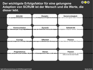 Stellt sicher, dass das Team vollständig funktional und produktiv ist 