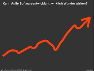 Vor dem ersten Sprint – und immer dann, wenn neue Produkte entwickelt werden – sollte eine Vorplanungs- phase stattfinden (Vom Konzept zum Produktbacklog) Das Produkt ist immer mehr als die Software – und sollte aus diesem Grund auch eine andere Behandlung erfahren. Alles was sich nicht oder nur sehr schwer ändern lässt (z.B. Basisarchitektur), sollte ausserhalb von Scrum in einer Vorphase aufgesetzt werden. Agilität ist nicht der komplette Verzicht auf Vorabplanung. Vision Product Planning Product Envisioning Major Features Product Design Product Architecture Risks / Benifits Budgetierung 1 2 3 
