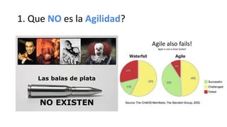 1. Que NO es la Agilidad?
 