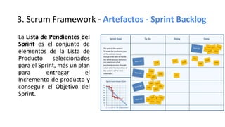 3. Scrum Framework - Artefactos - Sprint Backlog
La Lista de Pendientes del
Sprint es el conjunto de
elementos de la Lista de
Producto seleccionados
para el Sprint, más un plan
para entregar el
Incremento de producto y
conseguir el Objetivo del
Sprint.
 