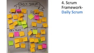 4. Scrum
Framework-
Daily Scrum
 