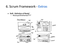 6. Scrum Framework - Extras
● DoR - Definition of Ready*
○ Mockups/Wireframes???*
 