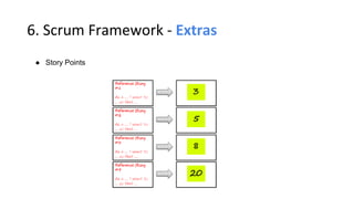 6. Scrum Framework - Extras
● Story Points
 