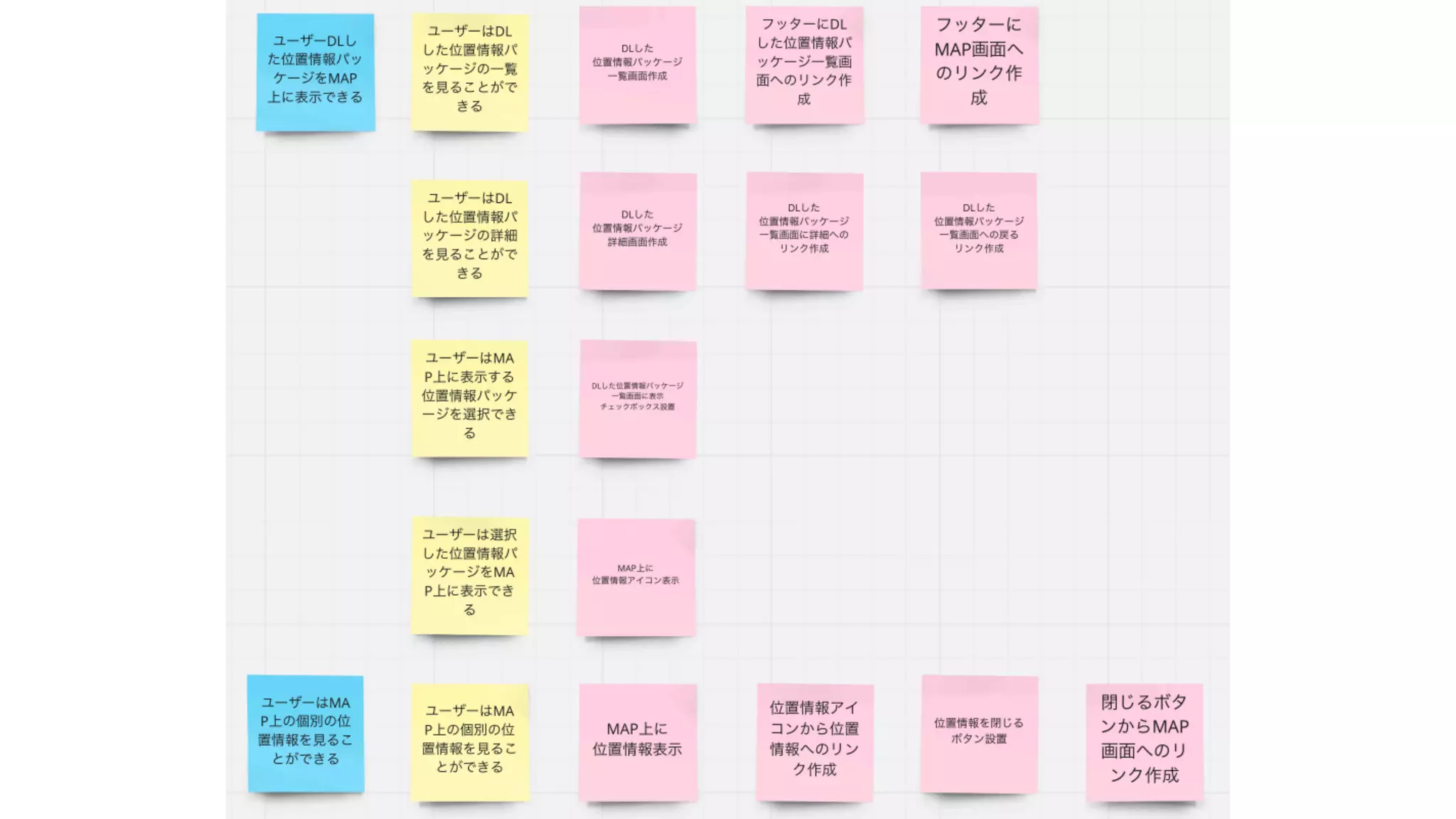 スクラムワークショップ