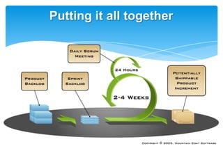 Putting it all together
 