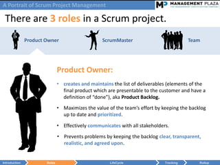 A Portrait of Scrum Project Management

 There are 3 roles in a Scrum project.
               Product Owner                      ScrumMaster                            Team




                               Product Owner:
                               • creates and maintains the list of deliverables (elements of the
                                 final product which are presentable to the customer and have a
                                 definition of “done”), aka Product Backlog.
                               • Maximizes the value of the team’s effort by keeping the backlog
                                 up to date and prioritized.

                               • Effectively communicates with all stakeholders.
                               • Prevents problems by keeping the backlog clear, transparent,
                                 realistic, and agreed upon.


Introduction           Roles                          LifeCycle               Tracking       Rollup
 