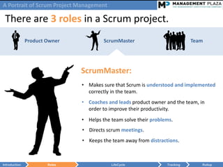 A Portrait of Scrum Project Management

 There are 3 roles in a Scrum project.
               Product Owner            ScrumMaster                          Team




                               ScrumMaster:
                               • Makes sure that Scrum is understood and implemented
                                 correctly in the team.
                               • Coaches and leads product owner and the team, in
                                 order to improve their productivity.
                               • Helps the team solve their problems.
                               • Directs scrum meetings.
                               • Keeps the team away from distractions.



Introduction           Roles               LifeCycle              Tracking      Rollup
 