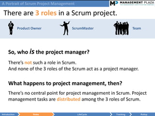 A Portrait of Scrum Project Management

 There are 3 roles in a Scrum project.
               Product Owner        ScrumMaster                     Team




      So, who is the project manager?
      There’s not such a role in Scrum.
      And none of the 3 roles of the Scrum act as a project manager.

      What happens to project management, then?
      There’s no central point for project management in Scrum. Project
      management tasks are distributed among the 3 roles of Scrum.

Introduction           Roles             LifeCycle       Tracking      Rollup
 