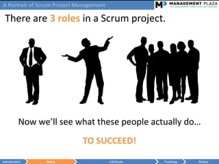 A Portrait of Scrum Project Management

 There are 3 roles in a Scrum project.




          Now we’ll see what these people actually do…
                             TO SUCCEED!
Introduction    Roles                    LifeCycle   Tracking   Rollup
 