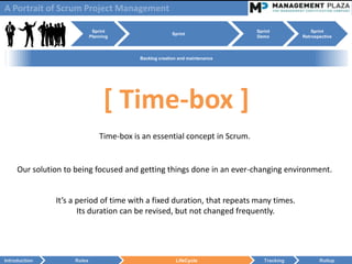 A Portrait of Scrum Project Management

                             Sprint                                           Sprint            Sprint
                                                         Sprint
                            Planning                                          Demo          Retrospective



                                           Backlog creation and maintenance




                                  [ Time-box ]
                                Time-box is an essential concept in Scrum.


     Our solution to being focused and getting things done in an ever-changing environment.


               It’s a period of time with a fixed duration, that repeats many times.
                      Its duration can be revised, but not changed frequently.




Introduction        Roles                                 LifeCycle              Tracking          Rollup
 