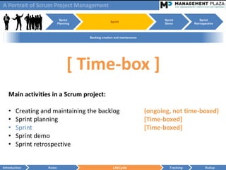 A Portrait of Scrum Project Management

                            Sprint                                             Sprint            Sprint
                                                    Sprint
                           Planning                                            Demo          Retrospective



                                      Backlog creation and maintenance




                                 [ Time-box ]
   Main activities in a Scrum project:

   •    Creating and maintaining the backlog                             (ongoing, not time-boxed)
   •    Sprint planning                                                  [Time-boxed]
   •    Sprint                                                           [Time-boxed]
   •    Sprint demo
   •    Sprint retrospective


Introduction       Roles                             LifeCycle                    Tracking          Rollup
 