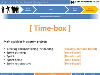A Portrait of Scrum Project Management

                            Sprint                                             Sprint            Sprint
                                                    Sprint
                           Planning                                            Demo          Retrospective



                                      Backlog creation and maintenance




                                 [ Time-box ]
   Main activities in a Scrum project:

   •    Creating and maintaining the backlog                             (ongoing, not time-boxed)
   •    Sprint planning                                                  [Time-boxed]
   •    Sprint                                                           [Time-boxed]
   •    Sprint demo                                                      [Time-boxed]
   •    Sprint retrospective                                             [Time-boxed]


Introduction       Roles                             LifeCycle                    Tracking          Rollup
 