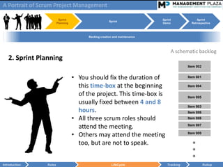 A Portrait of Scrum Project Management

                         Sprint                                             Sprint              Sprint
                                                       Sprint
                        Planning                                            Demo            Retrospective



                                         Backlog creation and maintenance




                                                                                 A schematic backlog
   2. Sprint Planning
                                                                                          Item 002


                                   • You should fix the duration of                       Item 001

                                     this time-box at the beginning                       Item 004

                                     of the project. This time-box is                     Item 005
                                     usually fixed between 4 and 8
                                                                                          Item 003
                                     hours.                                               Item 006
                                   • All three scrum roles should                         Item 008

                                     attend the meeting.                                  Item 007


                                   • Others may attend the meeting                        Item 009


                                     too, but are not to speak.                             ●
                                                                                            ●
                                                                                            ●
Introduction    Roles                                   LifeCycle              Tracking              Rollup
 