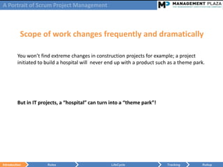 A Portrait of Scrum Project Management



           Scope of work changes frequently and dramatically

         You won’t find extreme changes in construction projects for example; a project
         initiated to build a hospital will never end up with a product such as a theme park.




         But in IT projects, a “hospital” can turn into a “theme park”!




Introduction          Roles                        LifeCycle                Tracking       Rollup
 