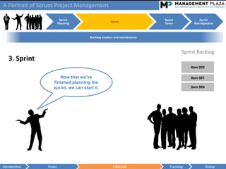 A Portrait of Scrum Project Management

                         Sprint                                          Sprint             Sprint
                                                    Sprint
                        Planning                                         Demo           Retrospective



                                      Backlog creation and maintenance




                                                                                   Sprint Backlog
   3. Sprint
                                                                                       Item 002

                       Now that we’ve                                                  Item 001
                   finished planning the
                   sprint, we can start it.                                            Item 004




Introduction    Roles                                LifeCycle              Tracking              Rollup
 